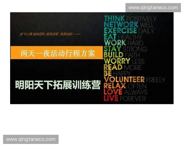 基于训练进程表的优化策略研究与实践探索