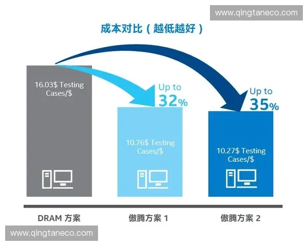 场地维护管理与设施优化提升策略研究与应用